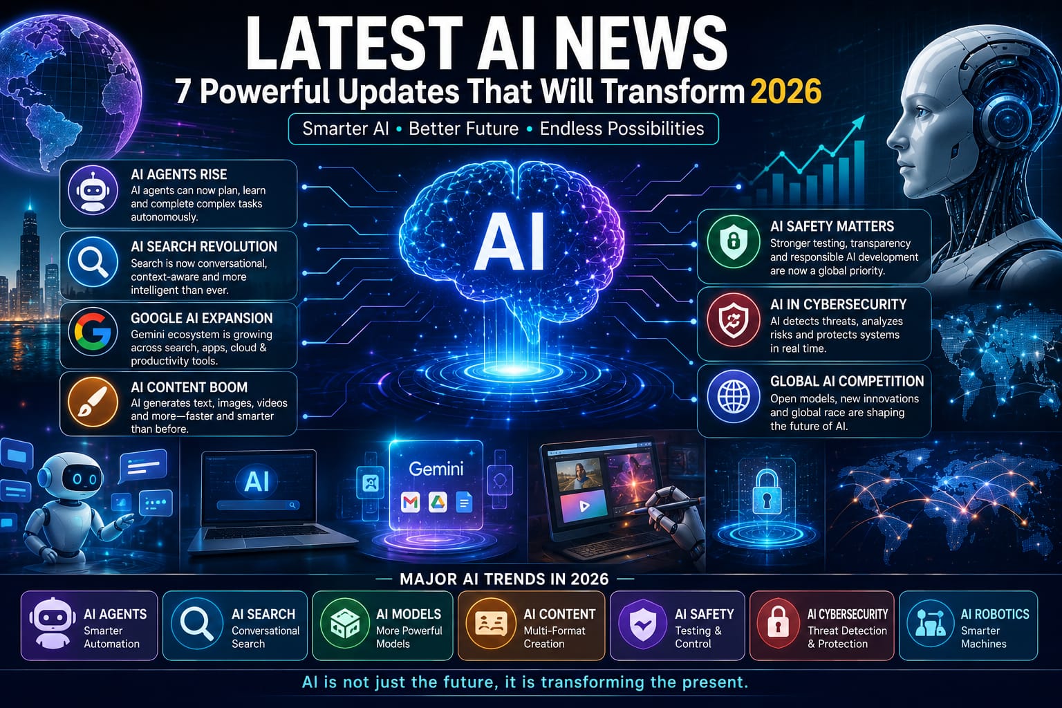 7 Powerful Latest AI News Updates That Will Transform 2026