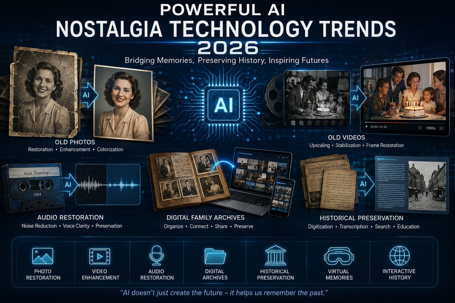 Powerful AI Nostalgia Technology Trends 2026
